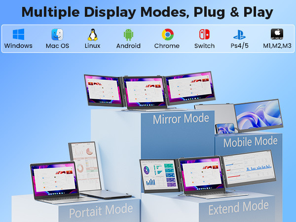 مانیتور اکستندر لپتاپ -KEFEYAS3| نمایشگر دوگانه قابل حمل Full HD برای افزایش فضای کاری