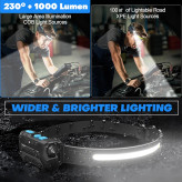 چراغ پیشانی شارژی Sogdeco هدلامپ LED با نور ۲۳۰ درجه، سنسور حرکتی و استاندارد IP68