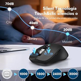 ماوس بیسیم CITLLA L360 ماوس ارگونومیک چند دستگاهی با بلوتوث و اسکرول ۴ جهته