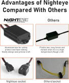 کیت تبدیل چراغ جلو خودرو مدل NIGHTEYE. H4 لامپ LED خودرو با نور سفید 6500K نصب Plug & Play و ضدآب IP68