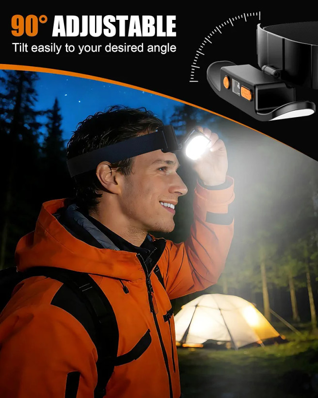 چراغ پیشانی شارژی مدل Ultra-Bright Wide Beam Rechargeable Headlamp. K0206 هدلامپ LED با نور 230 درجه، نمایشگر دیجیتال و ضدآب