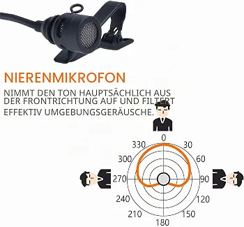 میکروفون یقهای COMICA CVM-V02C میکروفون کندانسر XLR کاردیوید مخصوص دوربین و رکوردر