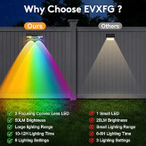 چراغ خورشیدی دیواری ۴ عددی EVXFG | چراغ حصار و باغچه ضدآب با شارژخورشیدی Solar step lights HS_1836