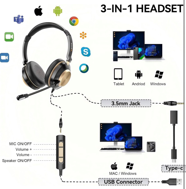 هدست کامپیوتر Vantek 882F USB هدست سیمی USB با میکروفون حذف نویز برای تماس و آموزش آنلاین
