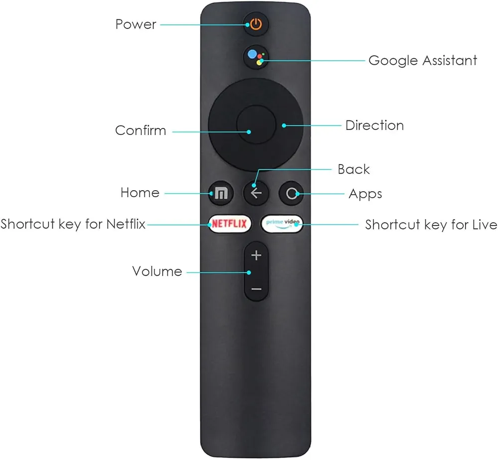 ریموت کنترل بلوتوثی Junbyuhu Replacement Bluetooth Remote Accessory
