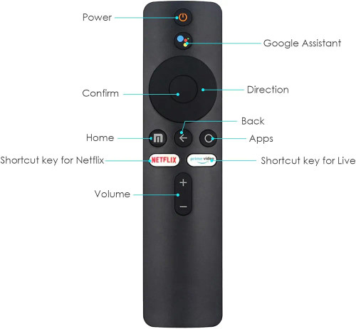 ریموت کنترل بلوتوثی Junbyuhu Replacement Bluetooth Remote Accessory