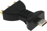 مبدل یونیک Component به AV و تبدیل سیگنال تصویری برای تلویزیون و پروژکتور