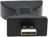مبدل یونیک Component به AV و تبدیل سیگنال تصویری برای تلویزیون و پروژکتور