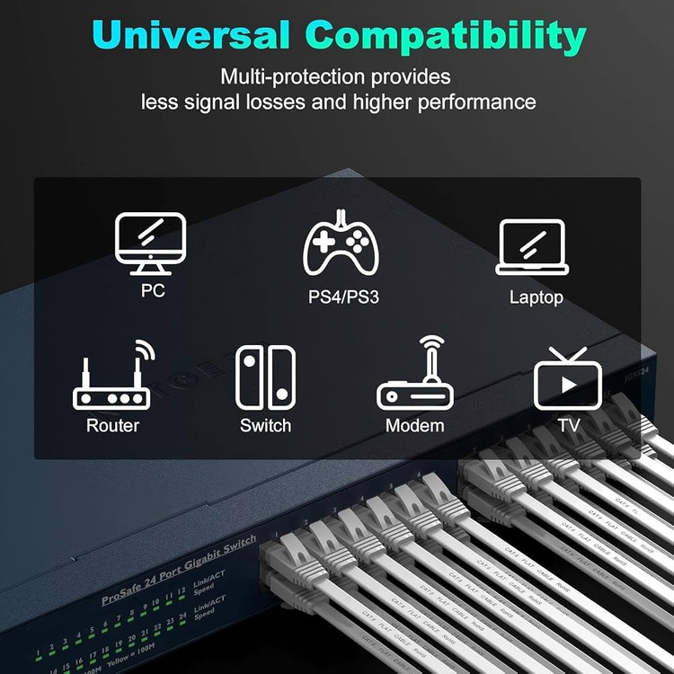 کابل شبکه LAN انترانت ۵ متری کابل اینترنت پرسرعت تا 40Gbps