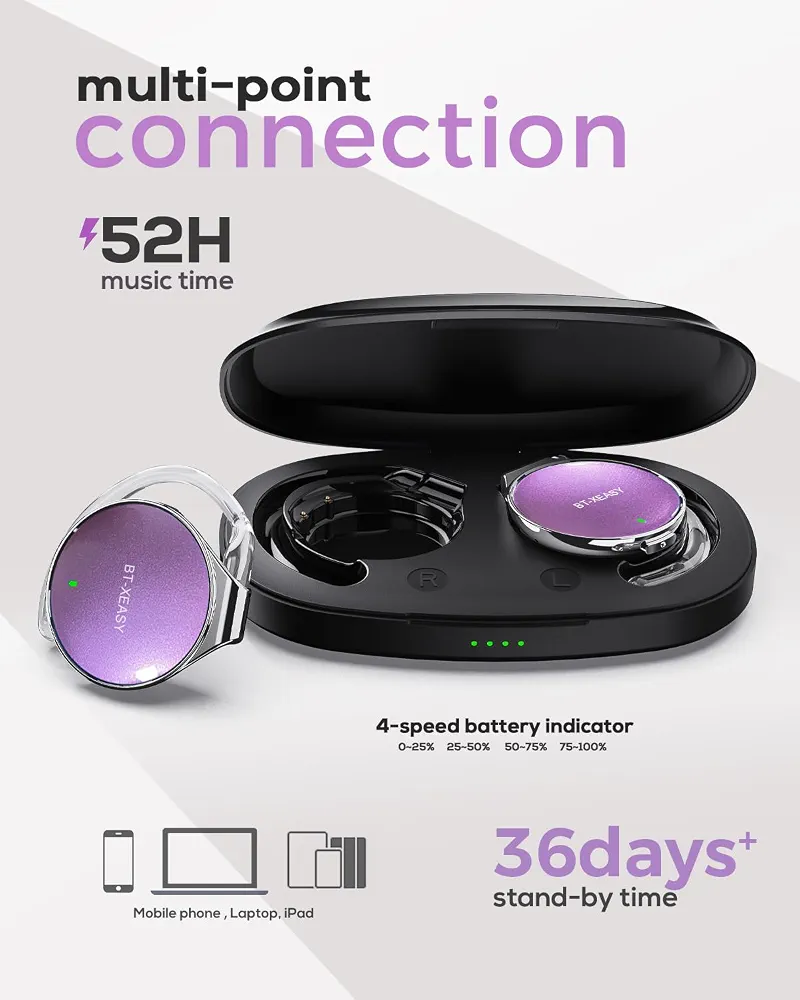 هدفون روگوشی ورزشی Micool بلوتوث 5.4، طراحی Open-Ear، حذف نویز و ضد آب مدل BT-XEASY