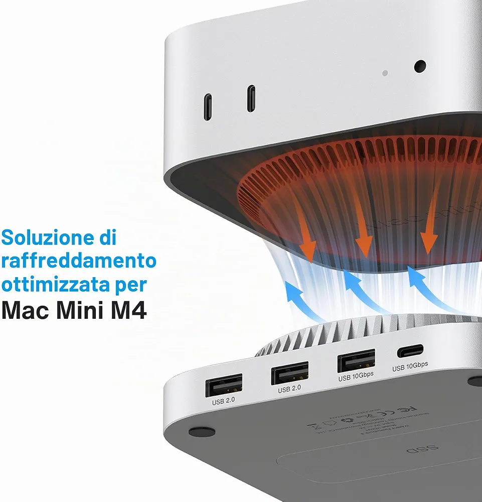 داک استیشن iVANKY 13-in-1 برای Mac mini M4