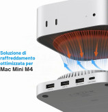 داک استیشن iVANKY 13-in-1 برای Mac mini M4