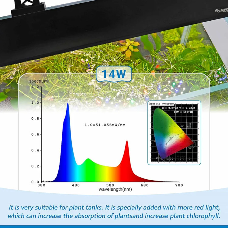 چراغ LED آکواریوم Hygger مدل Clip-On Full Spectrum