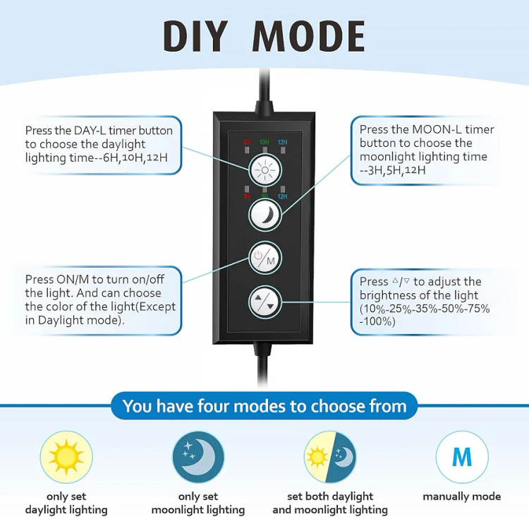 چراغ LED آکواریوم Hygger مدل Clip-On Full Spectrum