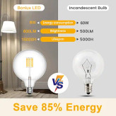 لامپ LED فیلامنتی برای لوستر G125 ترکیب نورپردازی دکوراتیو و طراحی مدرن G125 LED Filament Bulb