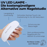 لامپ UV LED مخصوص ناخن UVLED Nail Lamp